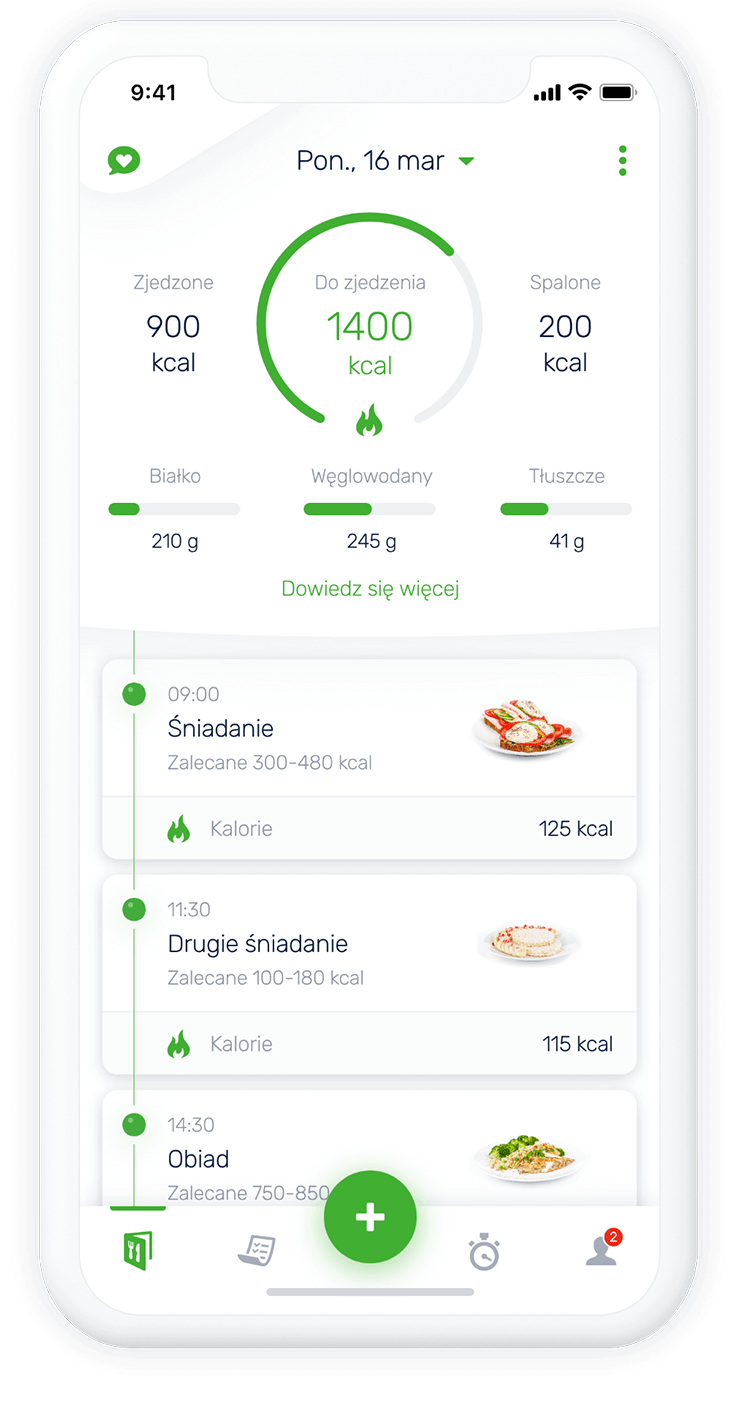 Dieta cukrzycowa na odchudzanie