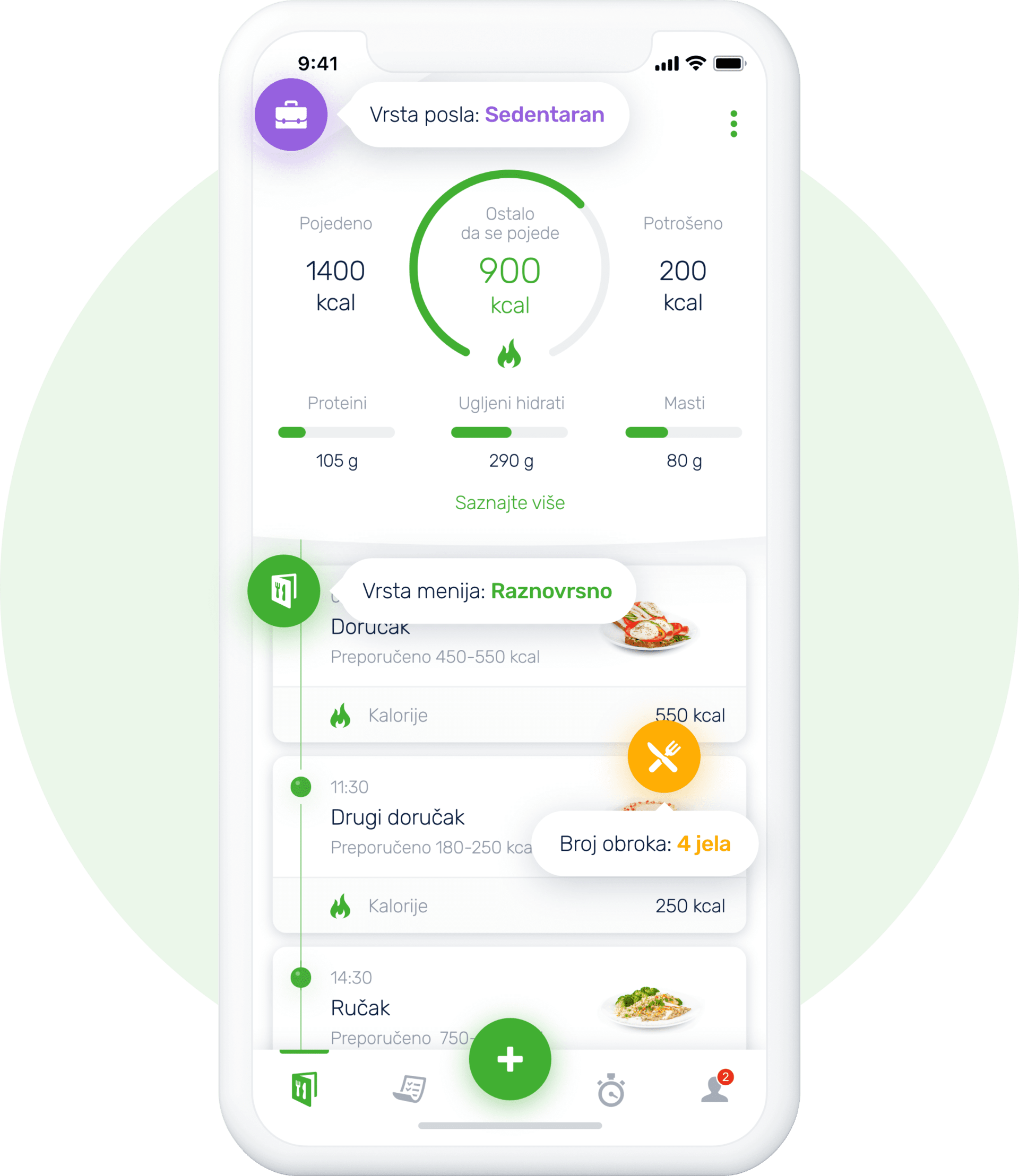 Zdrava online dijeta