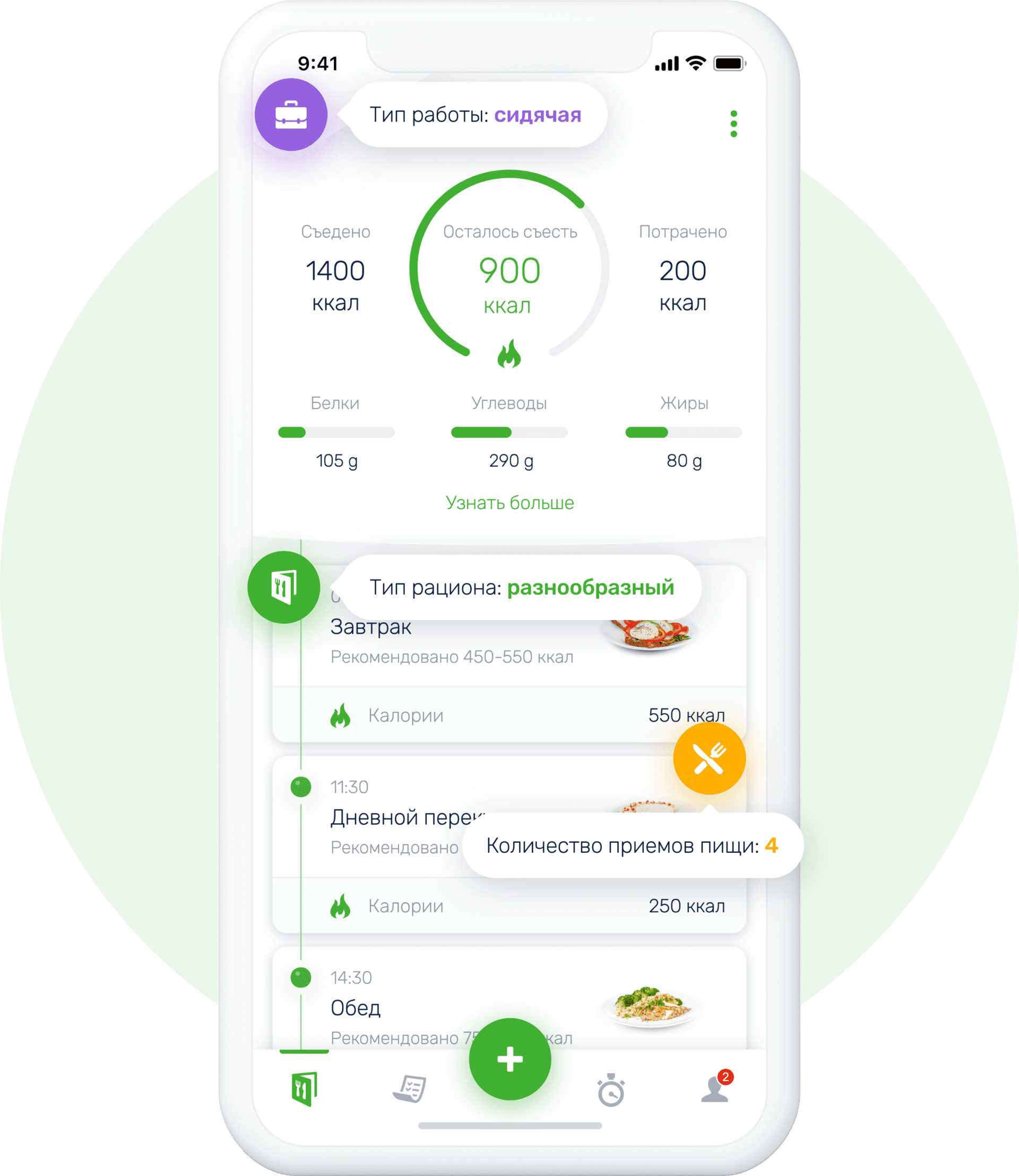 Здоровая диета онлайн
