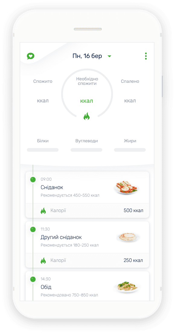 Ефективна дієта в Інтернеті