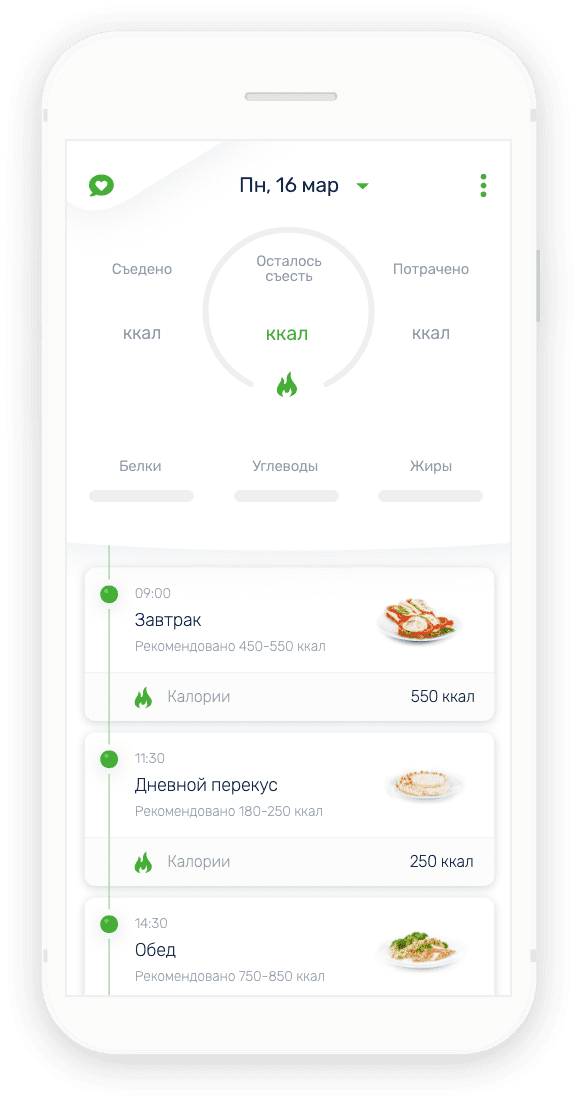 Эффективная онлайн-диета