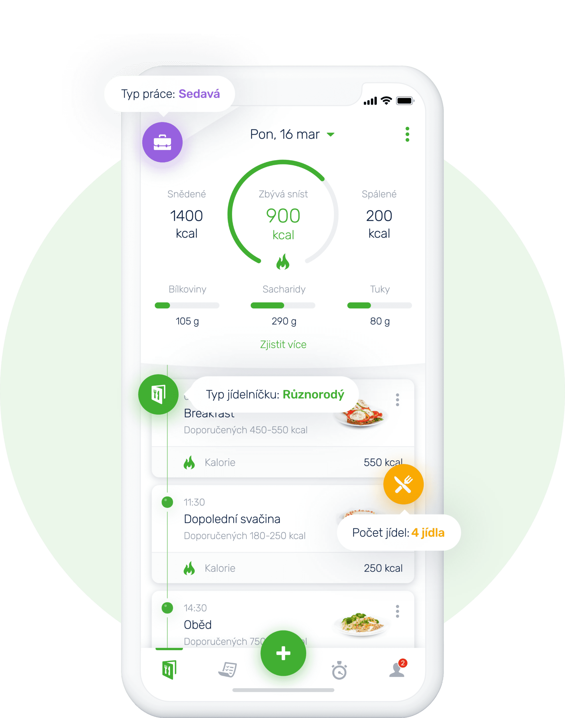 Zdravá strava online 