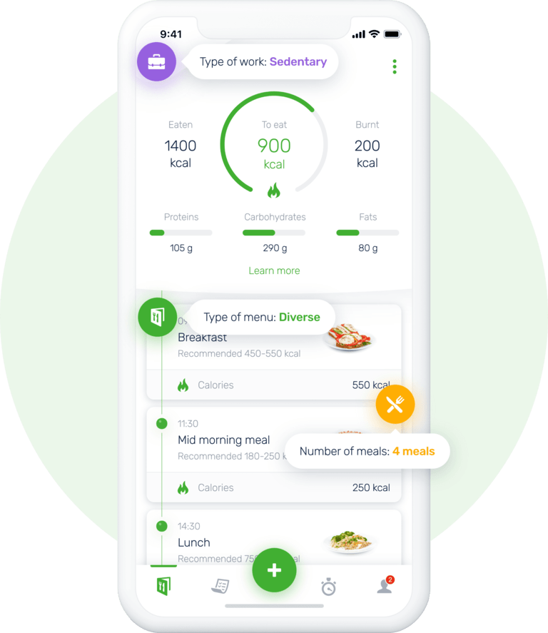 Healthy diet online