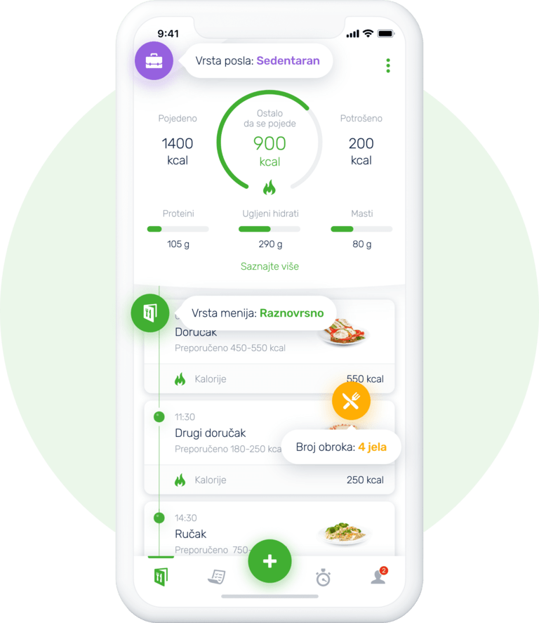 Zdrava online dijeta