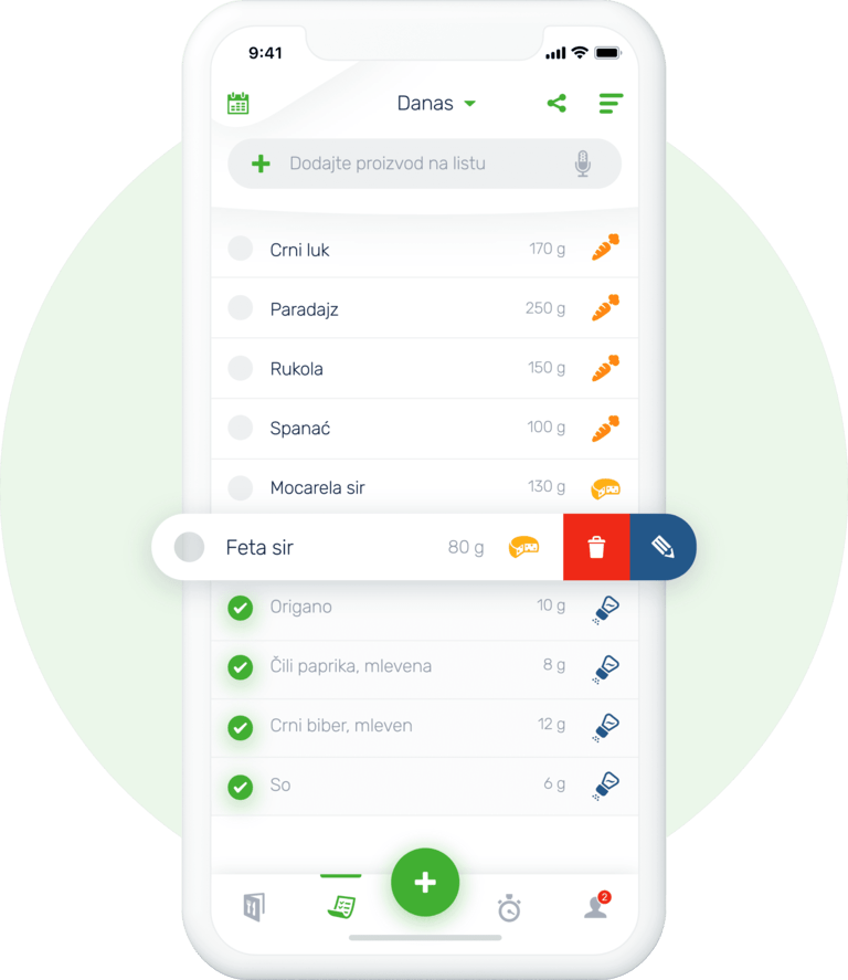 Zdrava lista namirnica