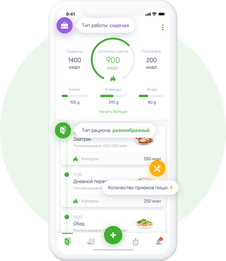 Здоровая диета онлайн