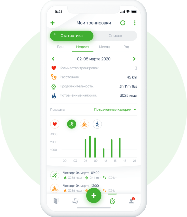 Тренировки и диета