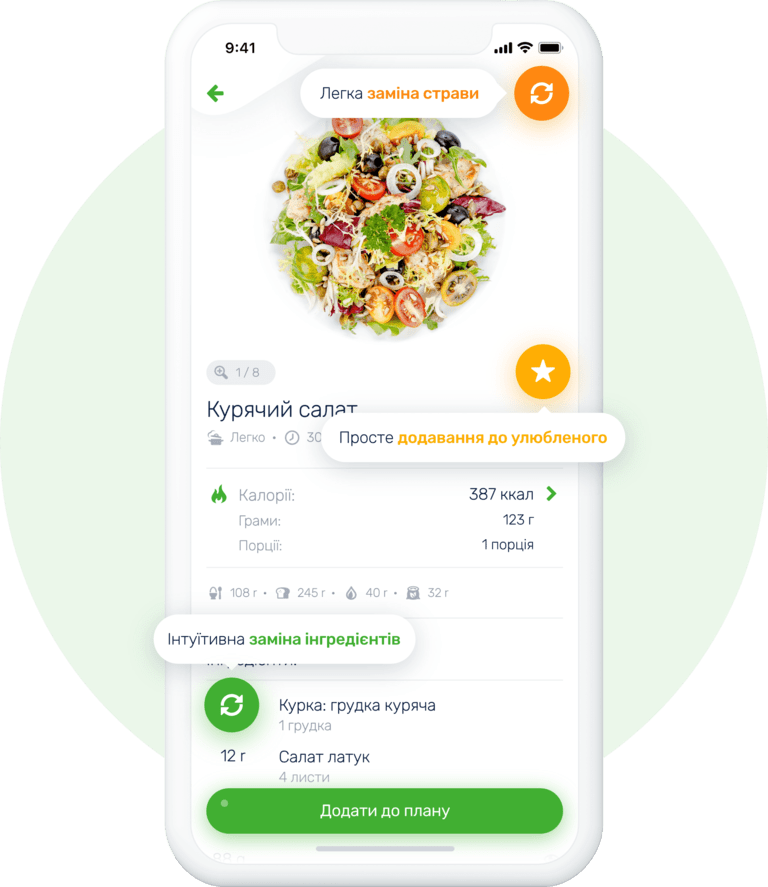 Корисні рецепти