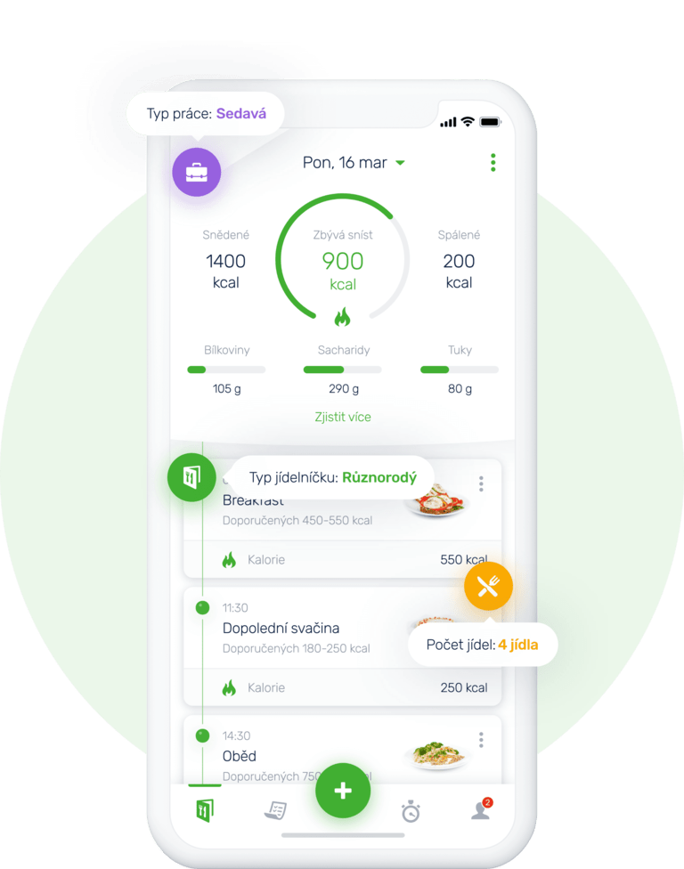Zdravá strava online 