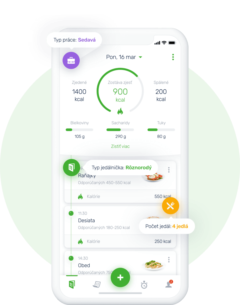 Zdravá strava online 